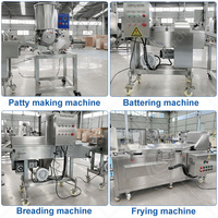 Machine de fabrication de galettes de viande, de hamburgers jamaïcains et de nuggets de poulet entièrement automatique ORME