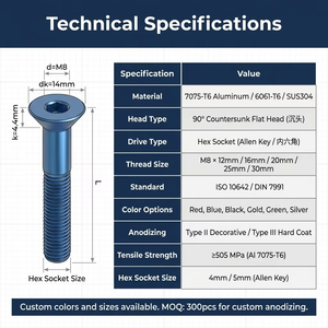 Tornillos de Freno de Disco Anodizados de Cabeza Plana M8 de Aleación de Titanio de Alta Calidad Personalizados para la Industria de Motocicletas - Product Image 3
