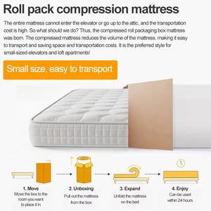 Compressed <b>Memory</b> Foam Pocket Spring Hotel Bed Mattress Manufactures in China Soft Sleep <b>Box</b> Roll up 31BD535 31BD535 - Product Image 3