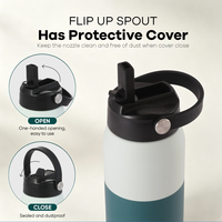 Bouteille d'eau sport moderne en acier inoxydable isolée sous vide de 500 ml, gourde de voyage portable avec couvercle à paille