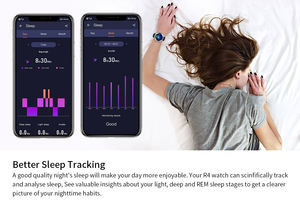 Reloj Inteligente Smart Care OEM ODM SDK con Seguimiento de Movimiento Deportivo, Control por Aplicación, Reloj Inteligente Redondo R4 - Product Image 5