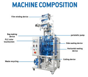 מכונת מילוי ואטימה אוטומטית מלאה לשקיות מי מלח, מכונת אריזה לדוגמיות קוסמטיקה ושמפו בשקיות בצורה מיוחדת - Product Image 4