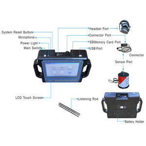 Nova <span class=keywords><strong>China</strong></span> Melhor subterrâneo <span class=keywords><strong>detector</strong></span> de vazamento de água <span class=keywords><strong>detector</strong></span> de vazamento de água - Product Image 4