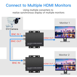 Auto Full HD 4K 720P 1080P TVI 8MP AHD 5MP CVI 5MP CVBS für <span class=keywords><strong>HDMI</strong></span> Converter CCTV <span class=keywords><strong>Tester</strong></span> Überwachungs zubehör