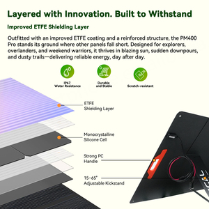 PM400 Pro Solar 400W พลังงานแสงอาทิตย์แบบพกพา จัดส่งฟรี EU US สำหรับตั้งแคมป์กลางแจ้ง รับประกัน 5 ปี สำหรับสถานีพลังงาน OSCAL ทุกประเภท - Product Image 5