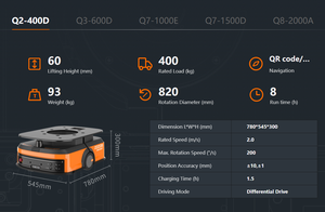 <span class=keywords><strong>Robot</strong></span> <span class=keywords><strong>mobile</strong></span> latent HIKROBOT Q2-400D, capacité de charge de 400 kg, laser SLAM AGV pour la manutention intelligente des entrepôts par IA - Product Image 3