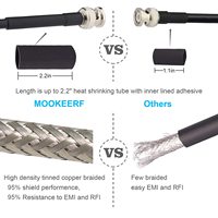 Câble SDI BNC câble de Communication coaxial 3G/6G/12G pour CCTV HD-SDI 4K 2 objectifs 8K 12G câble de caméra avec gaine en PVC