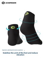 Chaussettes de compression de cheville ZZCOMPRESSION pour la course à pied, le saut à la corde et l'entraînement musculaire - Fournisseur ODM