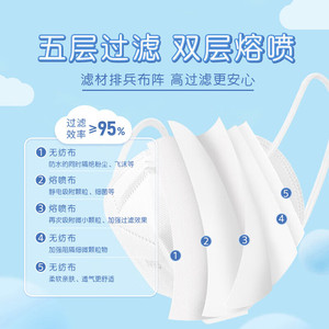 Masques de protection N95 pour enfants Haishi Hainuo, emballés individuellement, 30 pièces/boîte, jetables pour les enfants âgés de 3 à 6 ans. - Product Image 3