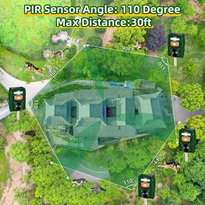 Ahuyentador Solar Ultrasónico de Elefantes, Pájaros y Murciélagos para Jardín - Product Image 3