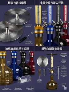 Modern Resin Shisha <b>Hookah</b> Straight Type Lacquer Finish Glass Base Gift Box Arab Style Smoking <b>Pipe</b> - Product Image 3