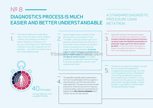 Escáner Corporal de Salud 2026, Oferta de Moda, Meta Hunter Plateado, Software Alemán de Precisión, Perfilado Detallado de la Salud, Terapia - Product Image 6