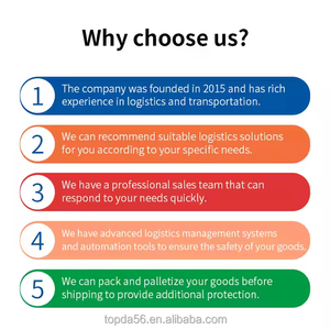 Freight Forwarder <strong>DHL</strong> DDP Cheap Logistics Service From China to USA Canada Spain UK France Door to Door Shipping Agent - Product Image 3