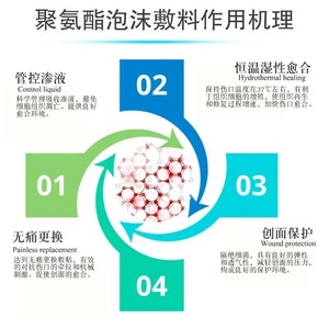 Pansement en mousse de polyuréthane MediPore, 1 paquet, stérile, respirant, pour le soin des escarres - Product Image 1