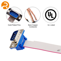 Cable Plano DB9 Hembra-Hembra con Conductor de Aluminio, 1m de Longitud, 12V, para Datos Seriales RS232, Control Industrial y Sensores