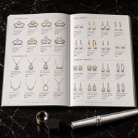 Service d'impression sur mesure : magazines, journaux, manuels d'utilisation, guides de produits, livrets d'instructions, livres cartonnés, albums, brochures