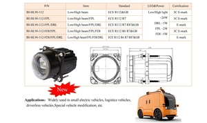 Đầu ánh sáng 90mm e-mark r148 r149 phê duyệt cao thấp chùm với phía trước Chỉ số hướng vị trí đèn cho xe buýt điện - Product Image 3