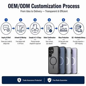 Étui de téléphone compatible magnétique pour Realme 16 Pro ; GT8 Pro Qi-Jia Airbag, mat, résistant aux chutes pour Readmi 16Pro - Product Image 6