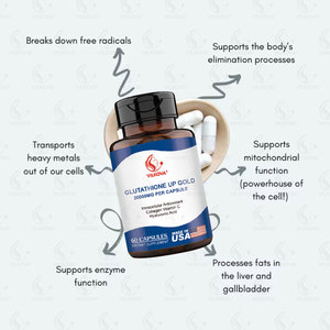 OEM Glutathion Blanchiment L-Glutathione Capsule Molle Gélule Complexe Collagène <span class=keywords><strong>Vitamine</strong></span> <span class=keywords><strong>C</strong></span> Softgel Avec Des Effets Rapides - Product Image 4