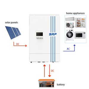 SRP 5000W 순수 사인파 오프그리드 인버터 48VDC 단상 최대 <span class=keywords><strong>9</strong></span>대 병렬 지원 - Product Image 1