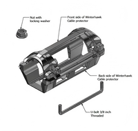 Protections de câbles pour accouplements transversaux dans les champs pétrolifères # 1 câble plat de type ESP pour ligne de commande