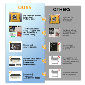 Miễn Phí Vận Chuyển 30Cm A3 Dtf Máy In Kỹ Thuật Số T Áo Sơ Mi Dệt Máy In Truyền Nhiệt Pet Phim Plotter Với Lò Nướng - Product Image 6