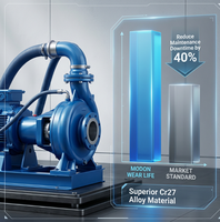 Pompe centrifuge à aspiration axiale professionnelle MODO, pompe à eau pour l'irrigation, pompe à eau haute pression