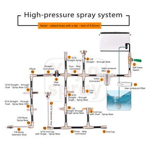 3/8" High Mist Accessories Lock Fog Connector Easy-connector Sprayer Nozzle - Product Image 2