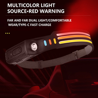 Lampe frontale COB en silicone pour la conduite transfrontalière, la pêche et le travail - Direct Usine