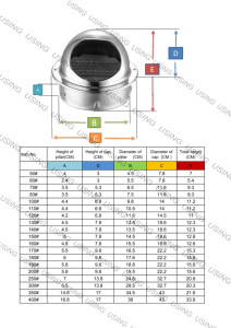 Hot Selling Stainless Steel Bull Nosed Air <strong>Vent</strong> Cover Round <strong>Wall</strong> Mounted HVAC System Caps 80mm to 300mm - Product Image 6