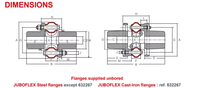 Accouplement flexible Hutchinson Juboflex-Accouplement élastique