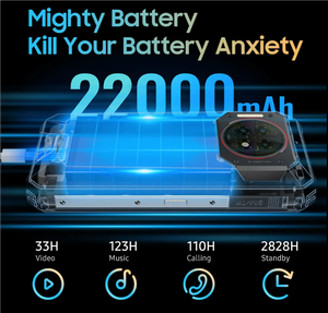 <span class=keywords><strong>Oukitel</strong></span> teléfono resistente 24GB 256GB 22000mAh 64MP Cámara Smartphone 6,8 "FHD + Pantalla Helio G99 120Hz Teléfono móvil <span class=keywords><strong>OUKITEL</strong></span> <span class=keywords><strong>WP19</strong></span> Pro - Product Image 6