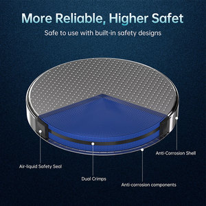 Bevigor CR 2032 15 đếm gói <span class=keywords><strong>3V</strong></span> 15 đếm gói <span class=keywords><strong>3V</strong></span> Pin <span class=keywords><strong>Lithium</strong></span> Coin pin <span class=keywords><strong>Lithium</strong></span> ion hình trụ cho khóa Fob Air tag - Product Image 5