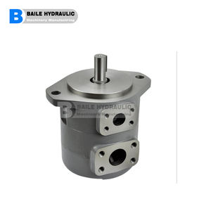 Pompa idraulica a palette SQP43-50-21-86BA-18-S116 serie <span class=keywords><strong>SQP</strong></span> - Product Image 3