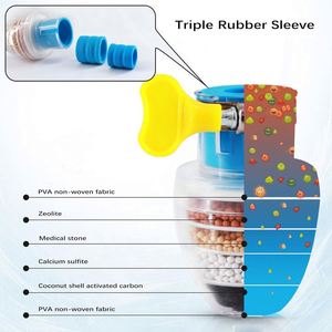 เครื่องกรองน้ำก๊อก 6 ชั้น ผลิตจากพลาสติกเป็นมิตรกับสิ่งแวดล้อม พร้อมไส้กรองคาร์บอนกัมมันต์ อุปกรณ์เสริมก๊อกน้ำ ดีไซน์ทันสมัย - Product Image 2