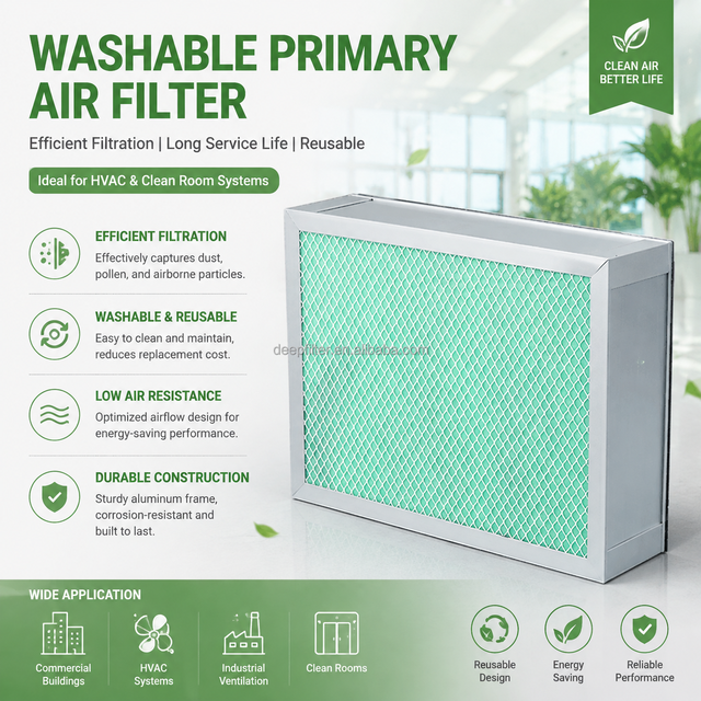 Washable Primary Efficient Air Filter Industrial Air Filtration Clean Room HVAC System ULPA Filters Manufacturer and Factory
