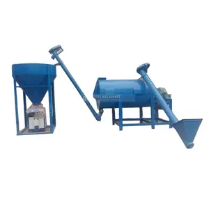 Wall Putty Manufacturing Machine Dry Mix Mortar Plant Supplier And Dry Mix Mortar Formulations