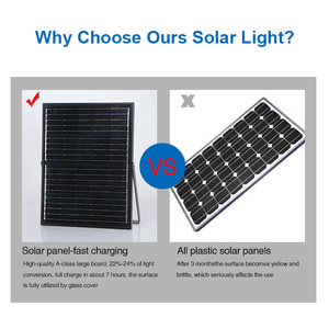 Kcd Slim SMD 2835 không thấm nước IP67 nhôm sân vận động vườn DC 12 <span class=keywords><strong>24V</strong></span> ngoài trời 200W 300W 500W 600W 2000W năng lượng mặt trời lũ ánh sáng - Product Image 4