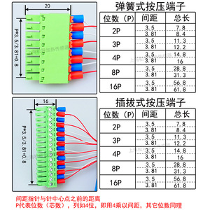 Cable termopar para registrador de temperatura, cable de medición de temperatura tipo K con revestimiento de teflón, instrumento de inspección Agilent Amber Kinco - Product Image 3