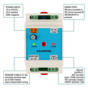Détecteur de fuite d'eau industriel avec vanne d'arrêt, contrôleur Modbus RTU RS485 sur rail DIN pour détecteur de fuite d'eau DIY, prise en charge OEM - Product Image 3