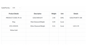 Bague de fiançailles solitaire en diamant de laboratoire CVD de luxe, couleur fantaisie, taille cœur et grappe ronde, plaqué or 10K pour femme - Product Image 6