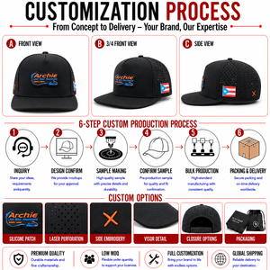 Casquette de golf en silicone à 5 panneaux avec logo personnalisé, haute qualité, faible MOQ, logo snapback, séchage rapide, respirante, durable, pour hommes - Product Image 2