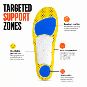 Semelles orthopédiques pour femmes et hommes, soutien de la voûte plantaire, pour fasciite plantaire, pieds plats, pronation et douleurs au <span class=keywords><strong>talon</strong></span> - Product Image 3