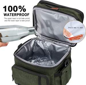 Échantillon gratuit Sac à déjeuner isotherme imperméable personnalisé en RPET de luxe avec sac isotherme anti-fuite - Product Image 3