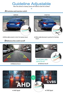 Caméra <span class=keywords><strong>de</strong></span> <span class=keywords><strong>recul</strong></span> GreenYi Plug & Play <span class=keywords><strong>pour</strong></span> <span class=keywords><strong>Renault</strong></span> <span class=keywords><strong>Captur</strong></span> 2013~2022, style OEM, compatible avec l'écran d'origine - Product Image 2