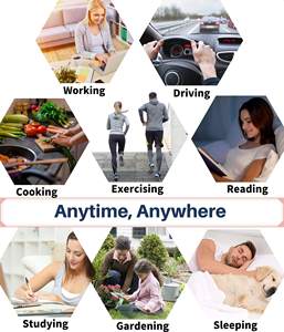 Venta caliente Facial Thin <span class=keywords><strong>Neck</strong></span> Chin Lift up Compresión Prenda Elástica Adelgazante Correa Vendaje Face Lifting Belt V Chin Shaper - Product Image 6