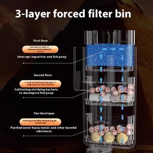 نظام شلال فاخر حديث 3 في 1 لصندوق سمك خارجي مركب على الحائط بلاستيكي 5 واط للبيع بالجملة - Product Image 4