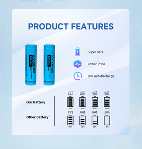 PKCELL ICR14500 <span class=keywords><strong>800</strong></span> мАч 3,7 В перезаряжаемая литий-ионная батарея для банкомат - Product Image 6