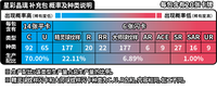 Nouvelle version chinoise authentique à 100 % du jeu de cartes à collectionner Pokémon « Star Crystal » – Pack booster (matériau papier) – Prévente
