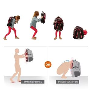 แผงแทรกน้ำหนักเบาแบบพกพาสำหรับกระเป๋าเป้สะพายหลังแผ่นกันแรงกระแทกแบบชั้นนุ่มสำหรับการเดินทางและความปลอดภัยในชีวิตประจำวัน - Product Image 5